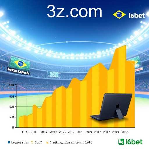 Crescimento do Mercado de Jogos Online no Brasil